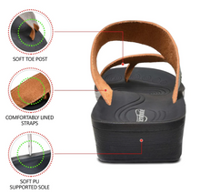 Load image into Gallery viewer, L0342 - ODAL SPLIT TOE WOMEN ARCH SUPPORT SANDALS