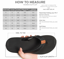 Load image into Gallery viewer, FM405 - Solace Arch Support Orthotic Lightweight Cushioning Flip Flops for Women
