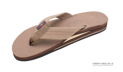 Rainbow Sandals Flip Flop Zone